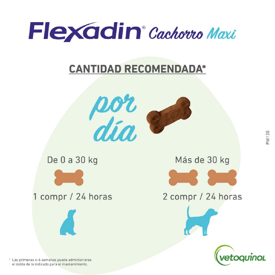 Vetoquinol Flexadin Young Maxi Condroprotector para cachorros, , large indicador imagen numero 5